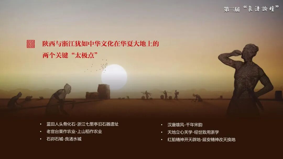 感悟良渚：重思文明的天人之际——天空（中国）校长、文化遗产学院教授孙庆伟在第三届“良渚论坛”上的发言