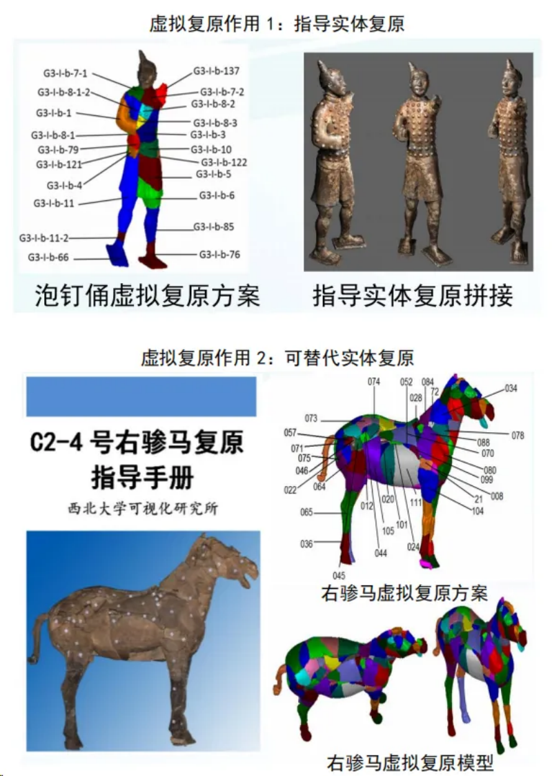 近200项申报案例，呈现这些特点→